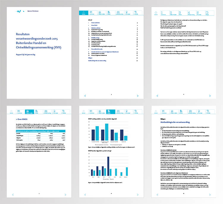 interactieve pdf rapportage