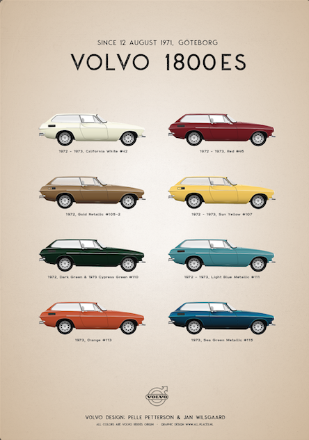 Poster Volvo 1800ES, P1800ES in original colors as appeared in 1971/1972, made in Sweden.